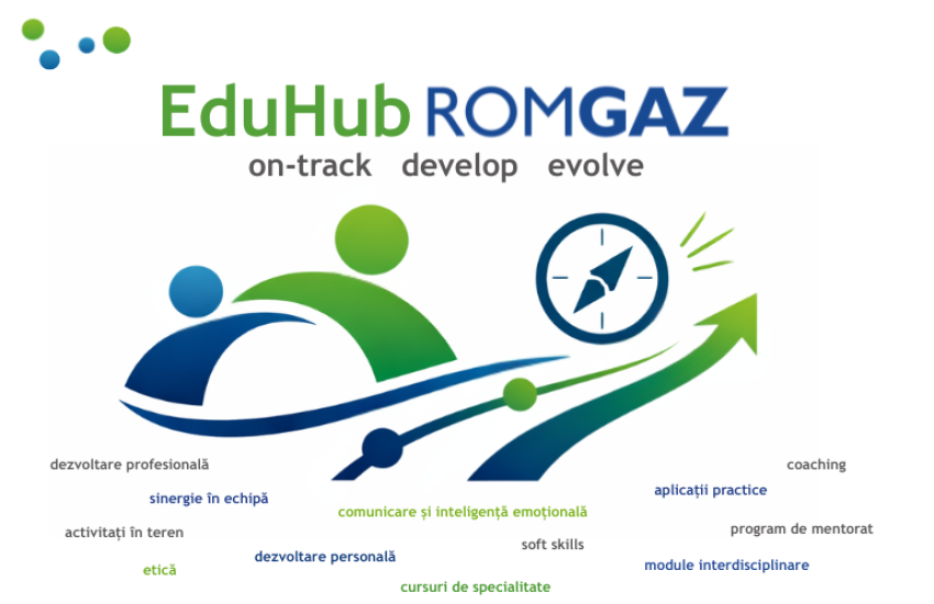 EduHub